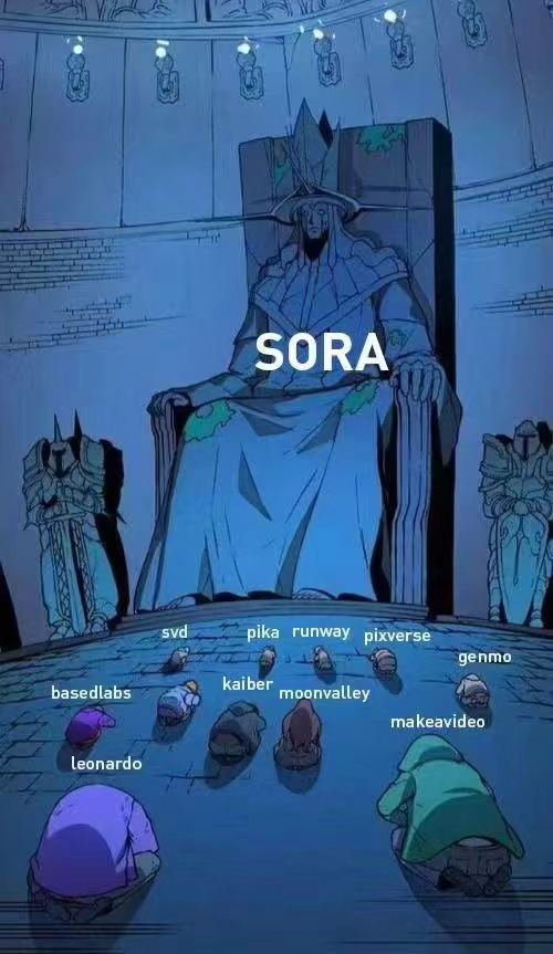 sora is king vs other tools